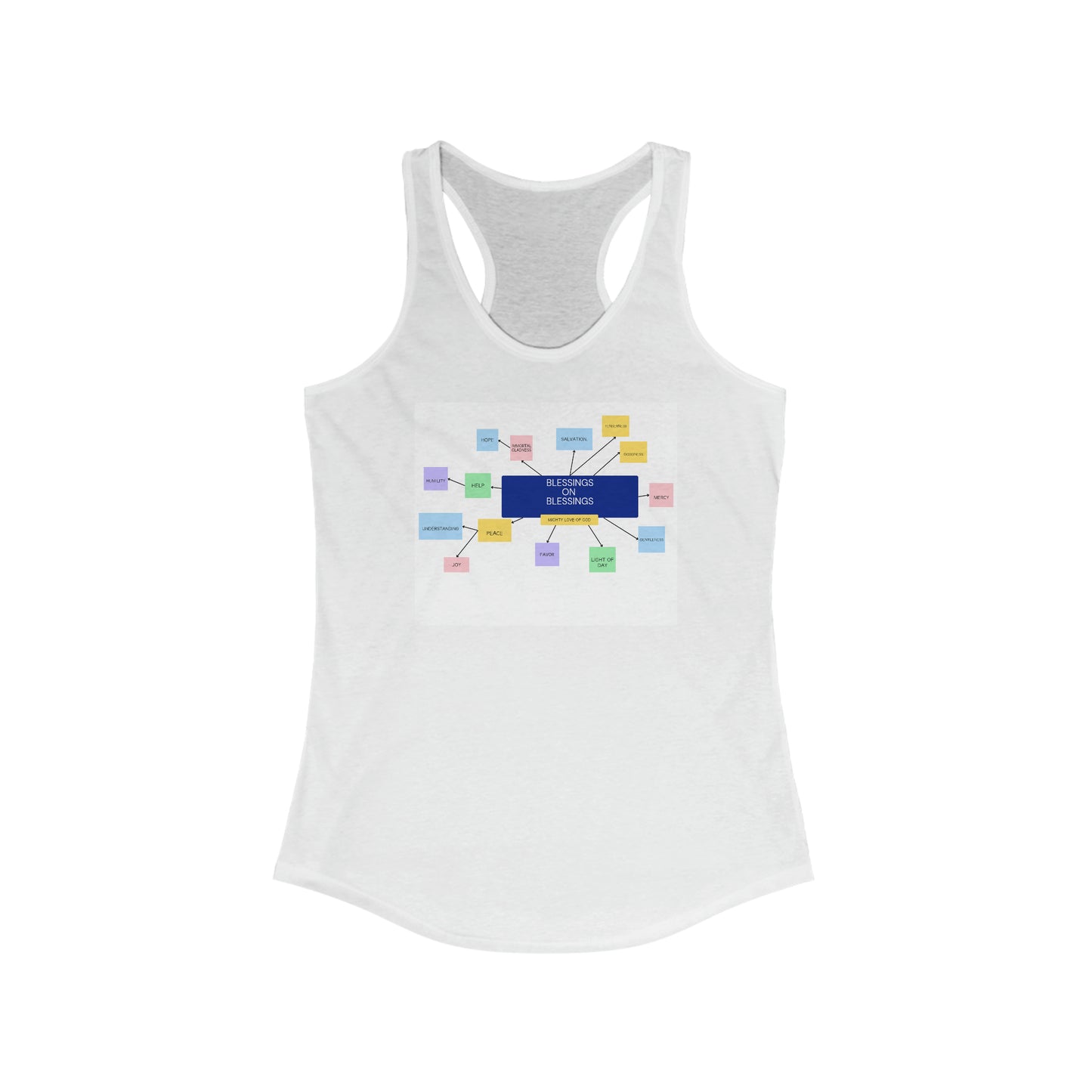 Love Connected Map Racerback Tank